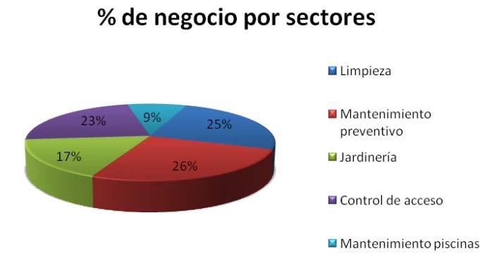 engloba_about1 engloba_about1